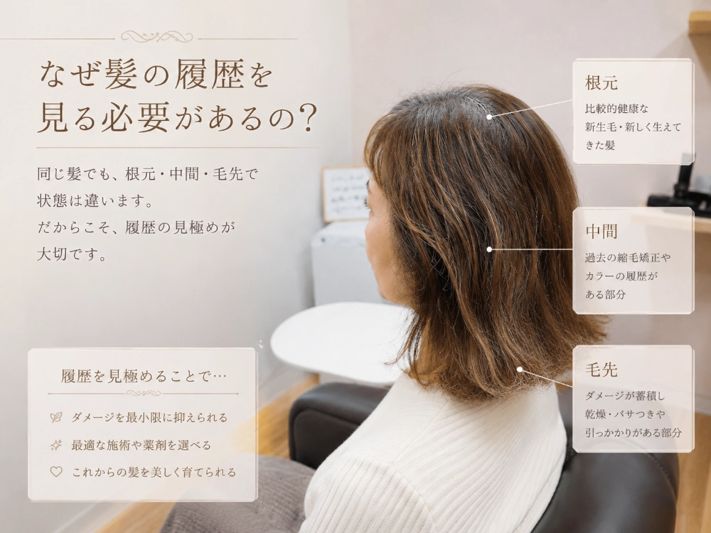 松江市の美容室エフメイクスで髪の履歴を確認するカウンセリング